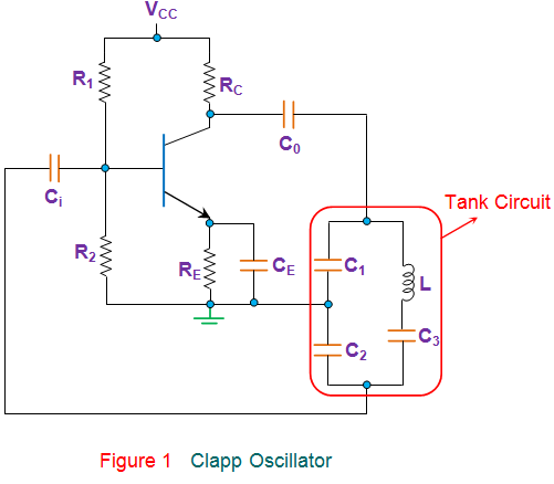 Series tuned clapp oscillator parts